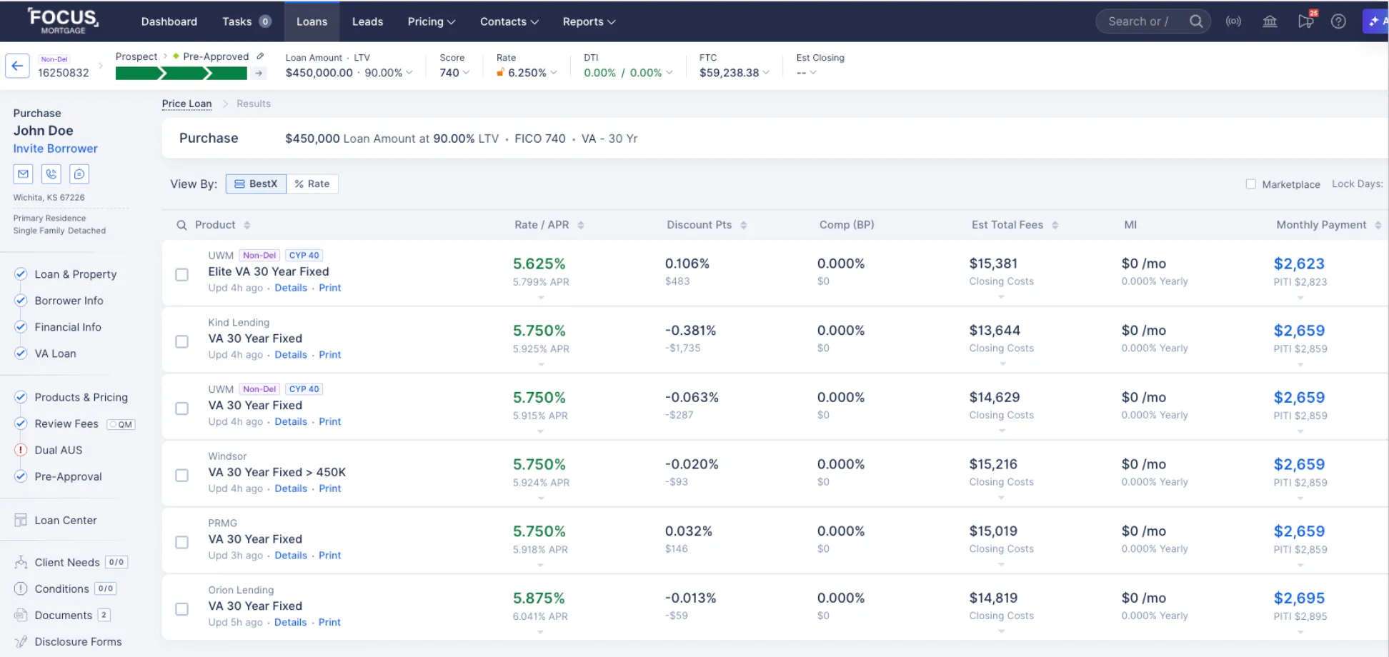 ARIVE pricing engine results